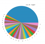 Bildschirmfoto 2022-01-19 um 10.43.08.png