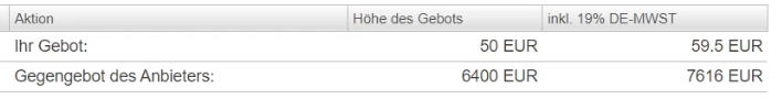 domainwitz.png