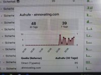 elitedomain-stats-neu.jpg
