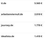 Bildschirmfoto 2025-02-17 um 18.44.29.png