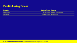 Lexicon_Domains_Color_Domain_Name_Stats_Slide3.png Lexicon_Domains_Color_Domain_Name_Stats_Slide3.png