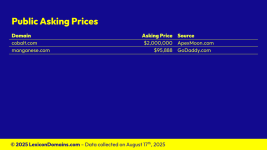 Lexicon_Domains_Metal_Domain_Name_Stats_Slide3.png Lexicon_Domains_Metal_Domain_Name_Stats_Slide3.png