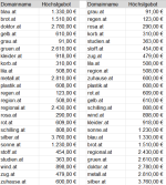 1764789368409.png 1764789368409.png