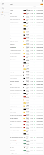 Screenshot 2026-08-27 at 20-26-13 Posts - fbgroup planner.png