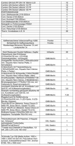Iventarliste mit Preis-3.jpg