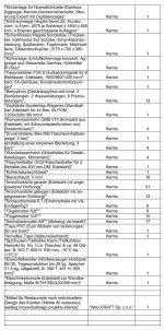 Iventarliste mit Preis-4.jpg