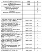 Iventarliste mit Preis-5.jpg