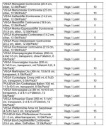 Iventarliste mit Preis-6.jpg